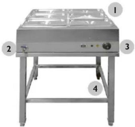 Royal Catering RCBM-6W-2000 - DEVICE OPERATION – BASIC PRINCIPLES - 1