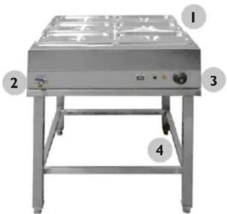 Royal Catering RCBM-6W-2000 - WIE FUNKTIONIERT DAS GERÄT? – DAS GRUNDPRINZIP - 1