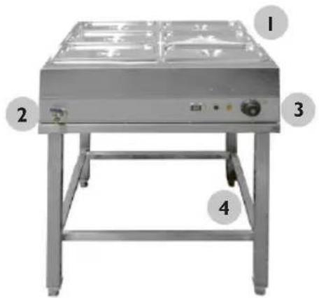Royal Catering RCBM-6WS-2000 - MONTAGGIO DELL'APPARECCHIO - 1