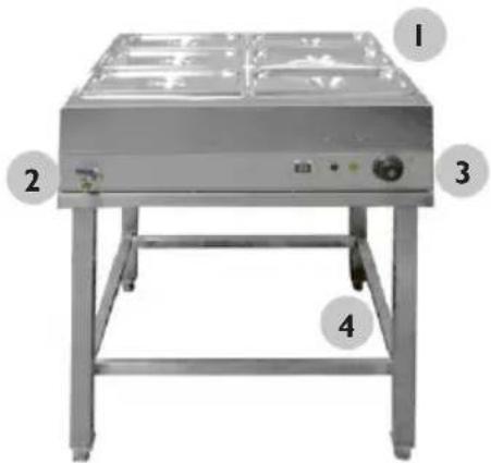 Royal Catering RCBM-6WS-2000 - JAK FUNKCJONUJE URZADZENIE? - PODSTAWOWA ZASADA - 1