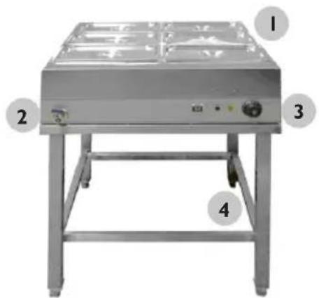 Royal Catering RCBM-6WS-2000 - COMMENT FONCTIONNE L'APPAREIL? - PRINCIPLE DE BASE - 1