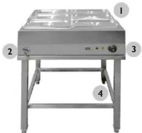 Royal Catering RCBM-6WS-2000 - DEVICE OPERATION - BASIC PRINCIPLES - 1