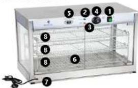 Royal Catering RCHT-1200B - Objasnicie symboli - 2