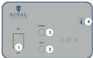 Royal Catering RCBM-6WA - JAK FUNKCJONUJE URZĄDZENIE – PODSTAWOWA ZASADA - 2