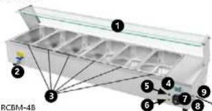 Royal Catering RCBM-4B - LISEZ ATTENTIVEMENT LE PRÉSENT MANUEL ET ASSUREZ-VOUS DE BIEN LE COMPRENDRE AVANT LA PREMIÈRE UTILISATION. - 1