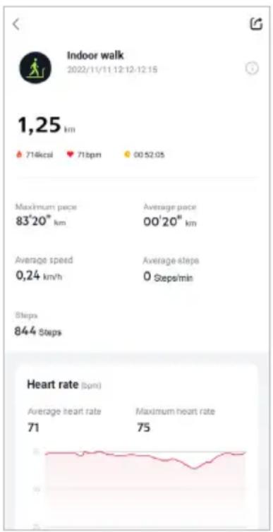 Indoor walk 2022/11/11 12:12:15 1,25 km 714kcal 718pm 00:52:05 Maximum pace Average pace 83°20" km 00'20" km Average speed Average steps 0,24 km/h 0 Steps/min Steps 84.4 Steps Heart rate (bpm) Average heart rate Maximum heart rate 71 75