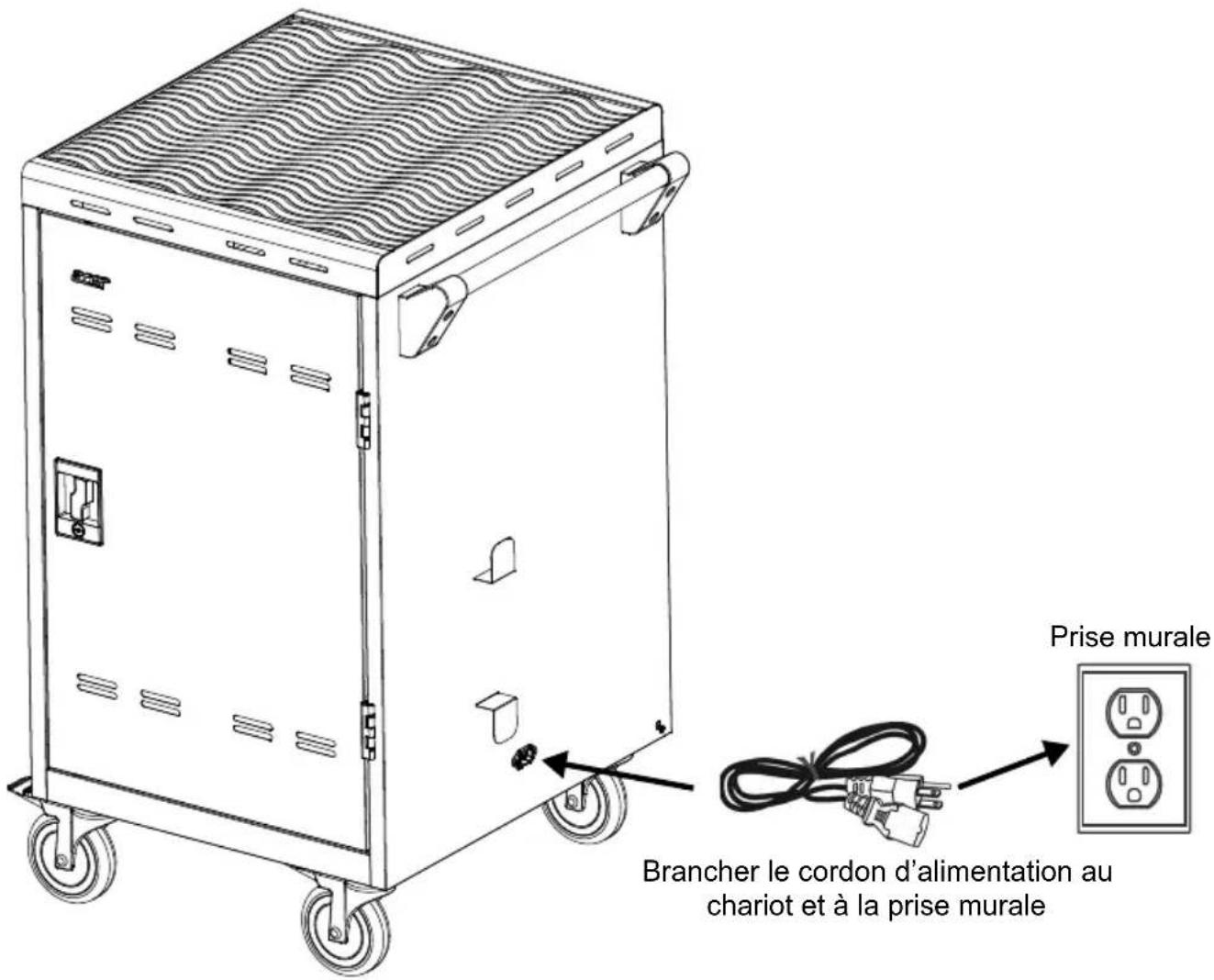ACER ACC310 - Chariot de chargement - 1