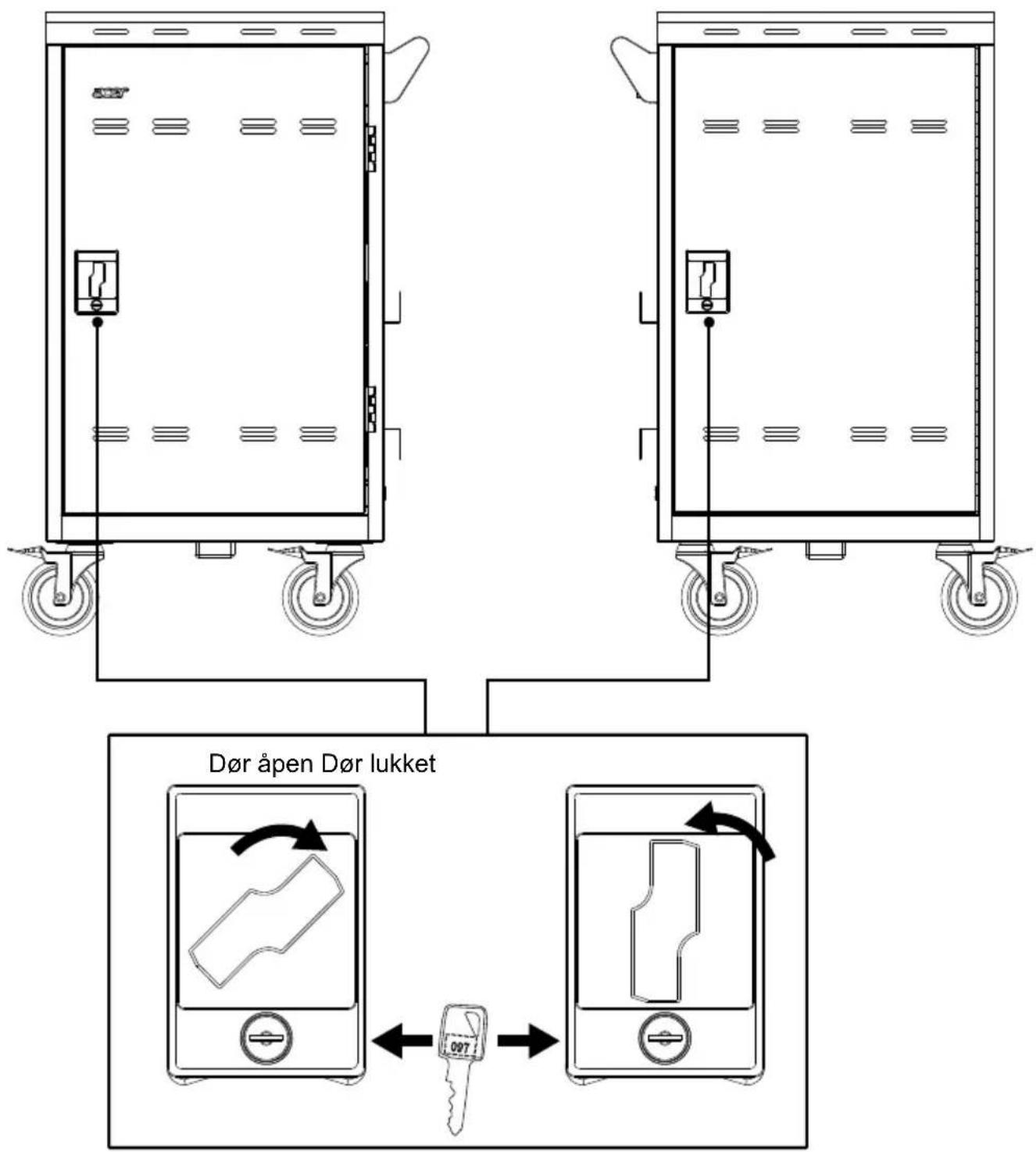 ACER ACC310 - Innhold - 4