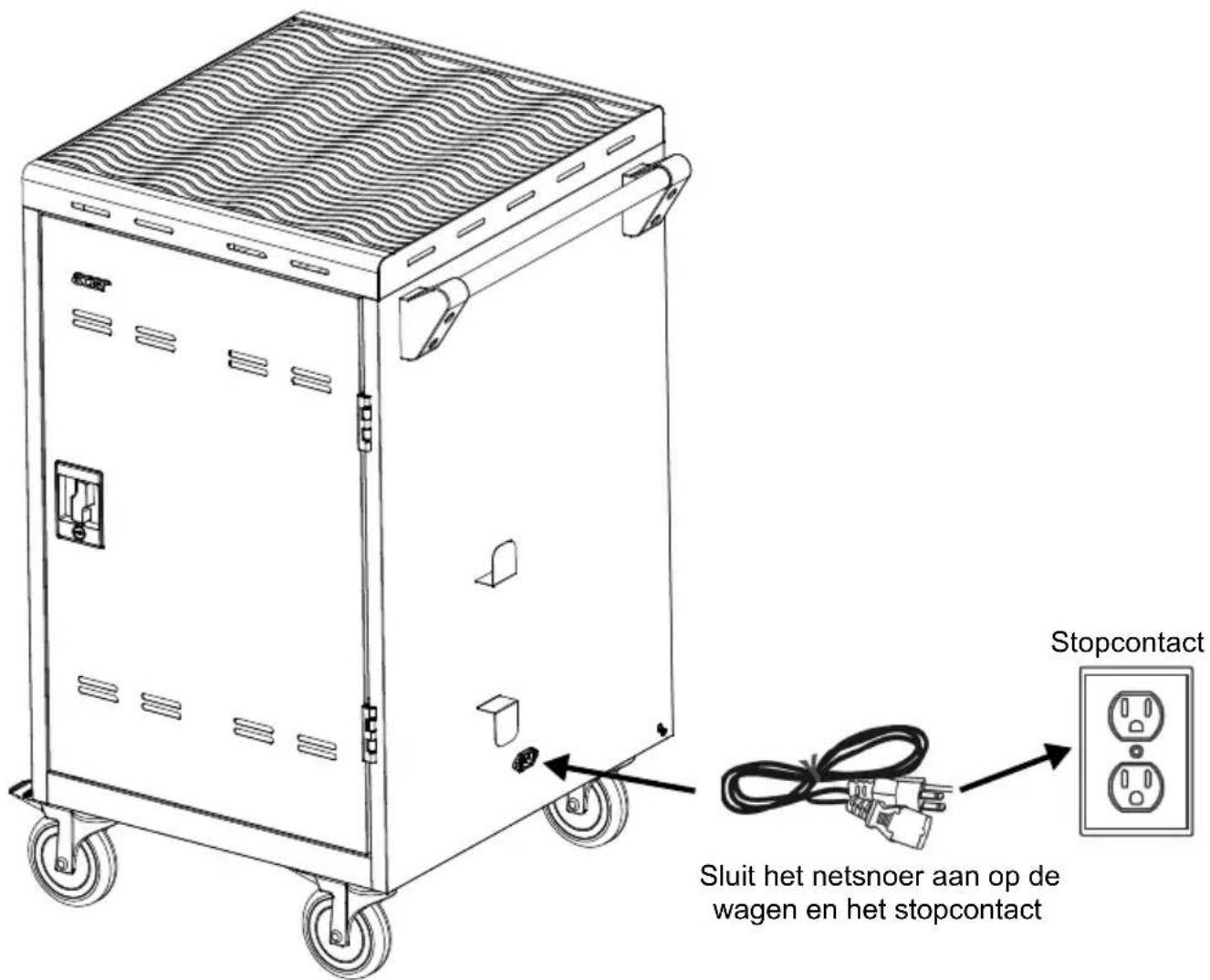 ACER ACC310 - Oplaadwagen - 1