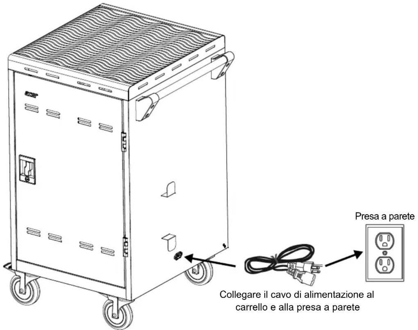 ACER ACC310 - Carrello di carica - 1
