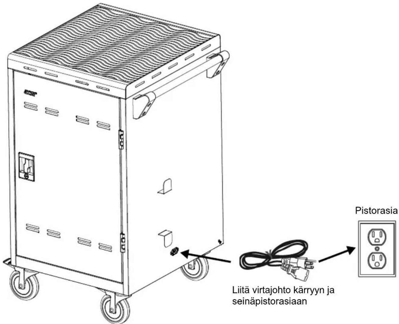 ACER ACC310 - Latauskärry - 1