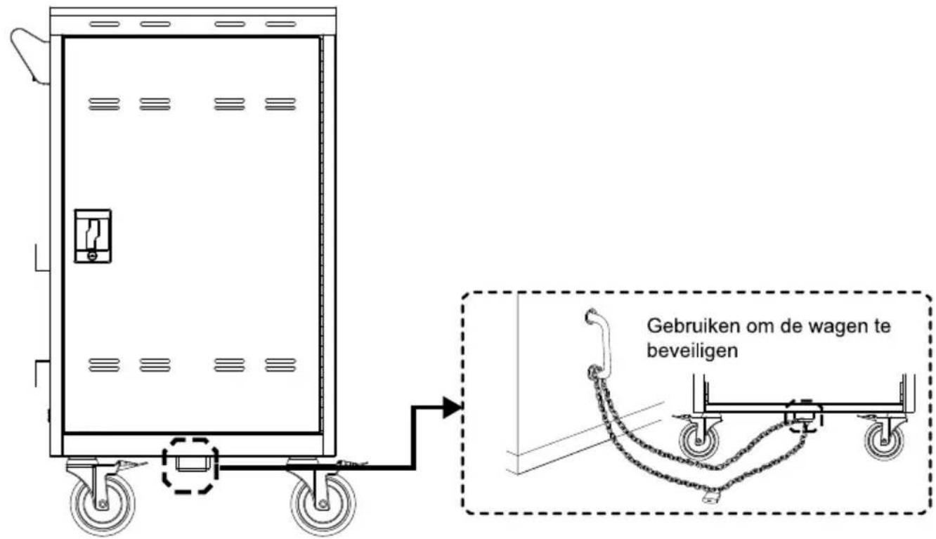 ACER ACC310 - Voorkant Zijkant Achterkant - 2