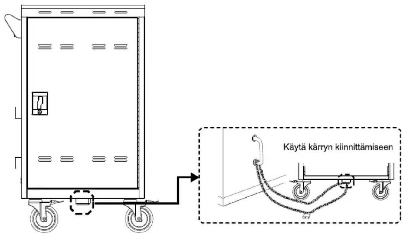 ACER ACC310 - Etupuoli Sivu Takaisin - 2
