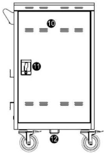 ACER ACC310 - Diagramm - 3