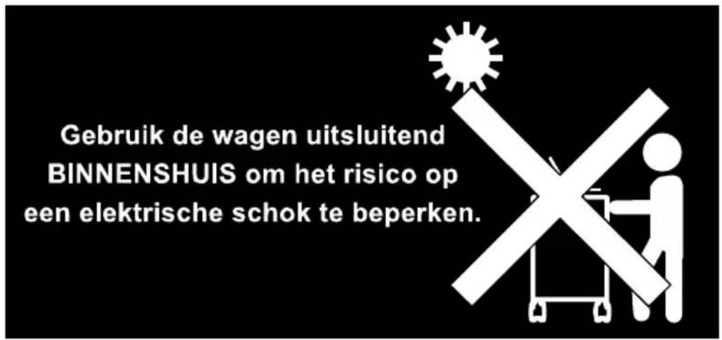 ACER ACC310 - VOLG ALTIJD DE VOORZORGSMAATREGELEN VOOR VEILIGHEID - 1