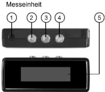 Newgen Medicals FBT-30 V2 - HINWEIS: - 1