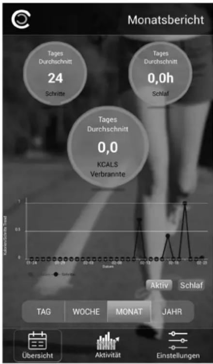 Newgen Medicals FBT-30 V2 - App-Menü: Aktivität - 1