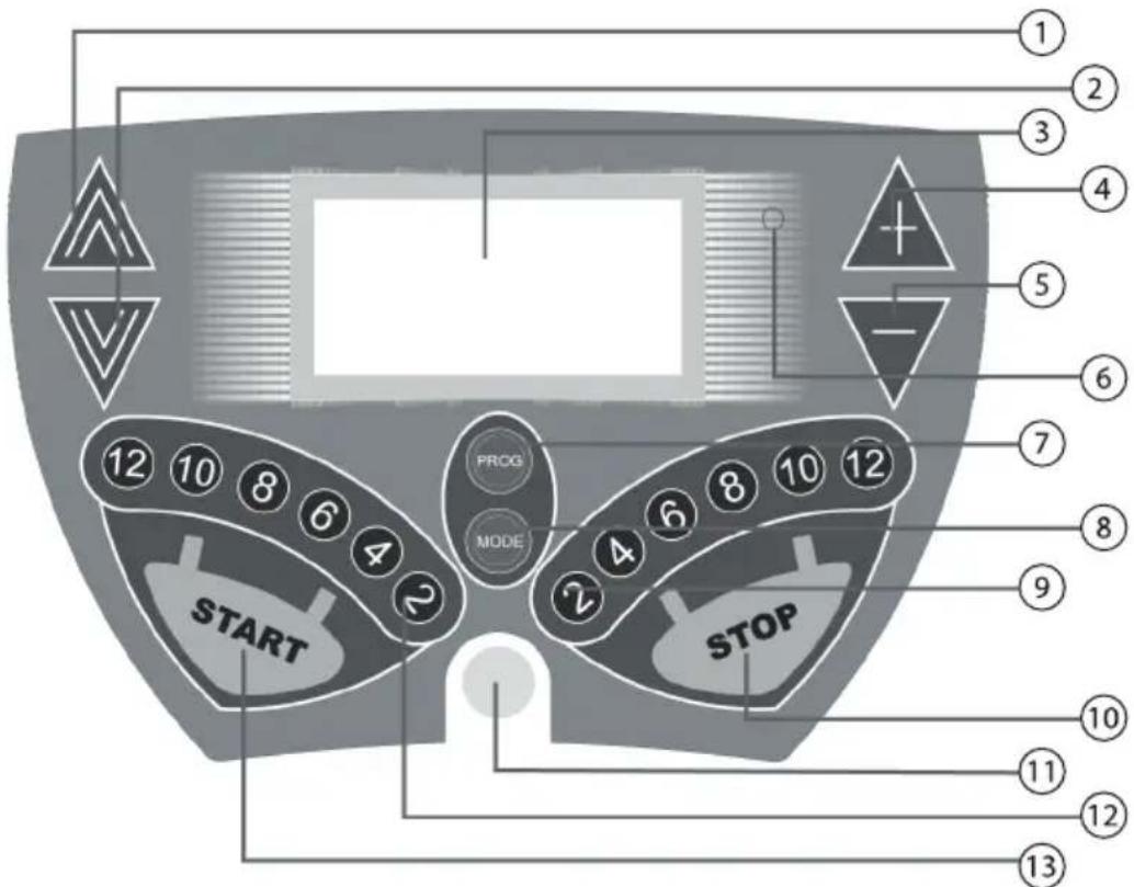 Newgen Medicals LF-412.multi - FRA - 1