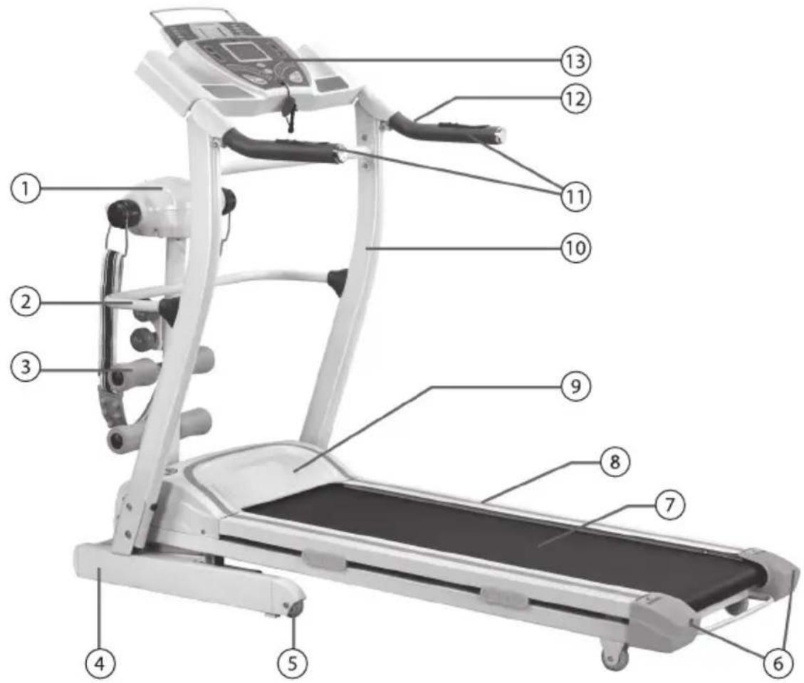 Newgen Medicals LF-412.multi - Laufband - 1