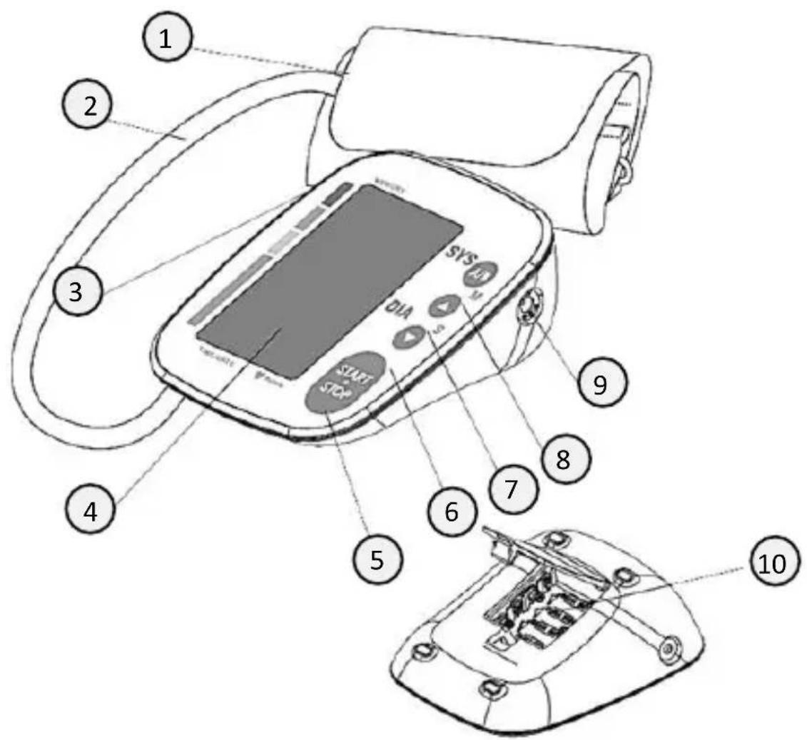 Newgen Medicals OB-300 - Description du produit - 1