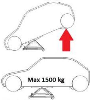 MSW HB-1500N - LISEZ ATTENTIVEMENT LE PRÉSENT MANUEL ET ASSUREZ-VOUS DE BIEN LE COMPRENDRE AVANT LA PREMIÈRE UTILISATION. - 4