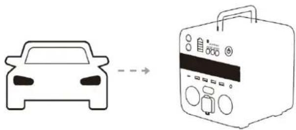 MSW POWER 700 - Charging by a car - 1