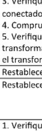 MSW GDOOR-003A - PUERTA INTELIGENTE--USB 02 - 15