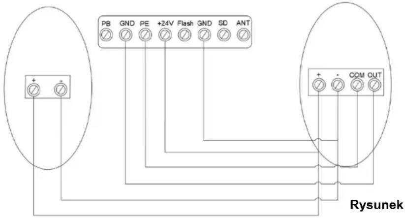 MSW GDOOR-003A - Garage Door Opener - 1