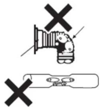 MSW CDAIR-10S - Disposing of used devices - 3