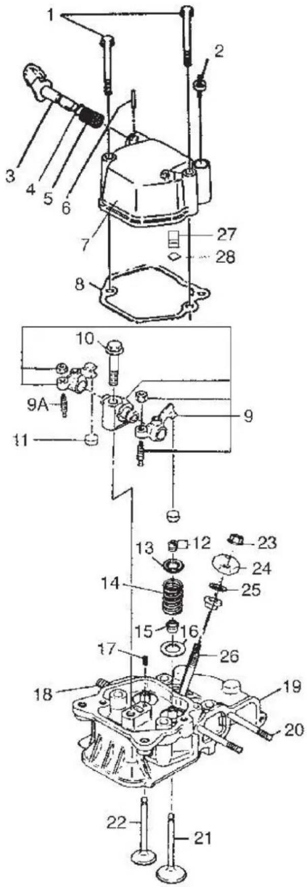 MSW DENGINE-9 - Nota: - 1