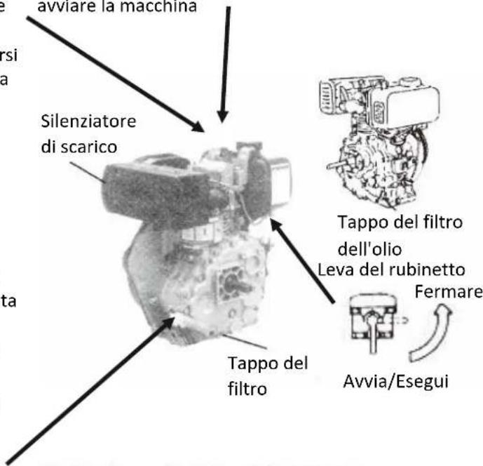 MSW DENGINE-9 - Leva di decompressione: - 1