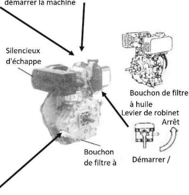 MSW DENGINE-9 - Levier de décompression : - 1