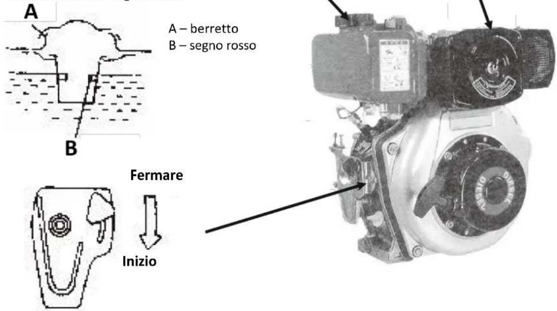 MSW DENGINE-9 - Scelta del carburante: - 1