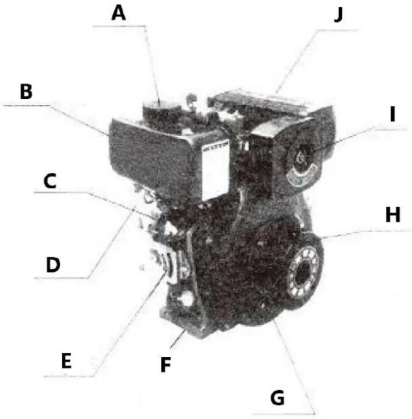 MSW DENGINE-9 - Sizes of output shaft - 5