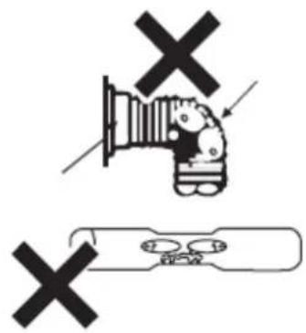 MSW CDAIR-120S - Disposing of used devices - 4