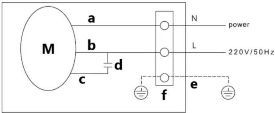 MSW CDAIR-120S - Diagrama de conexão - 1