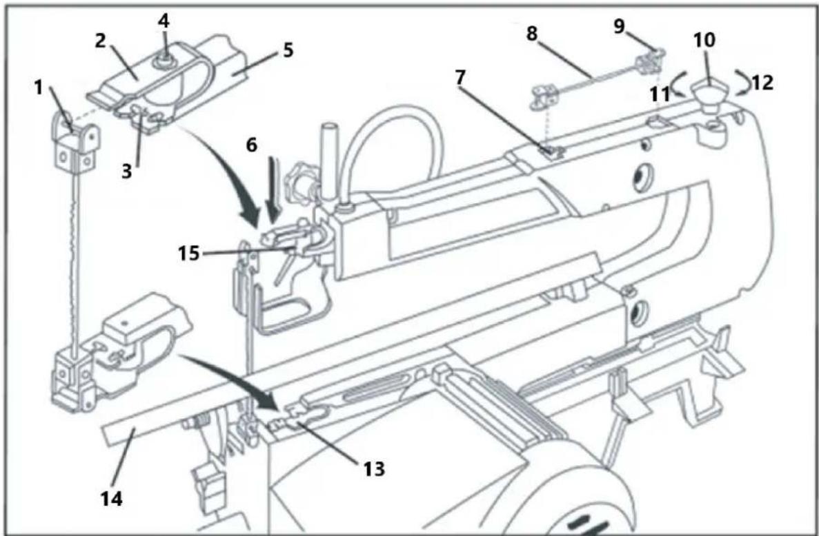 MSW SBBD-1250EC - Instalace nožů s hladkým koncem (postranní řezání) - 1