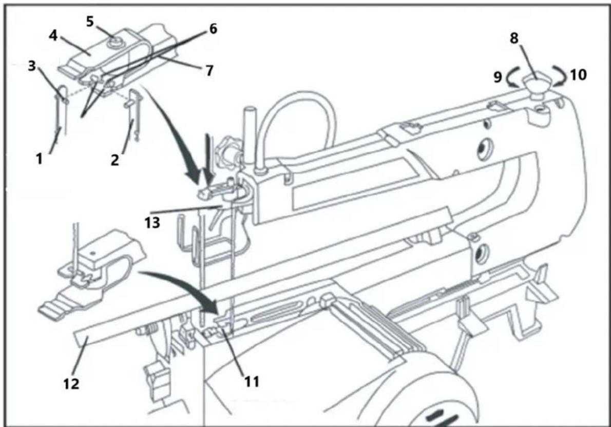 MSW SBBD-1250EC - Installazione delle lame a perno - 1