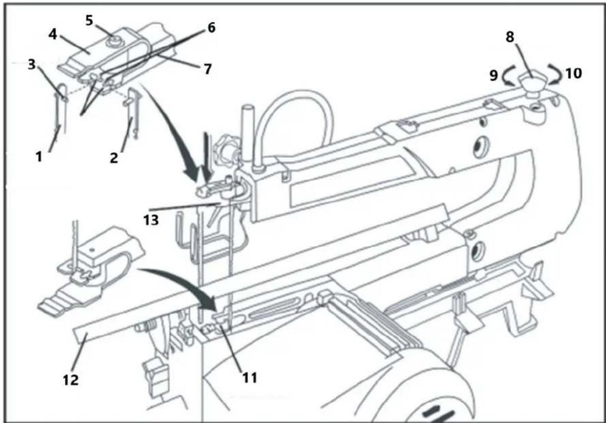MSW SBBD-1250EC - Pinbladen installeren - 1