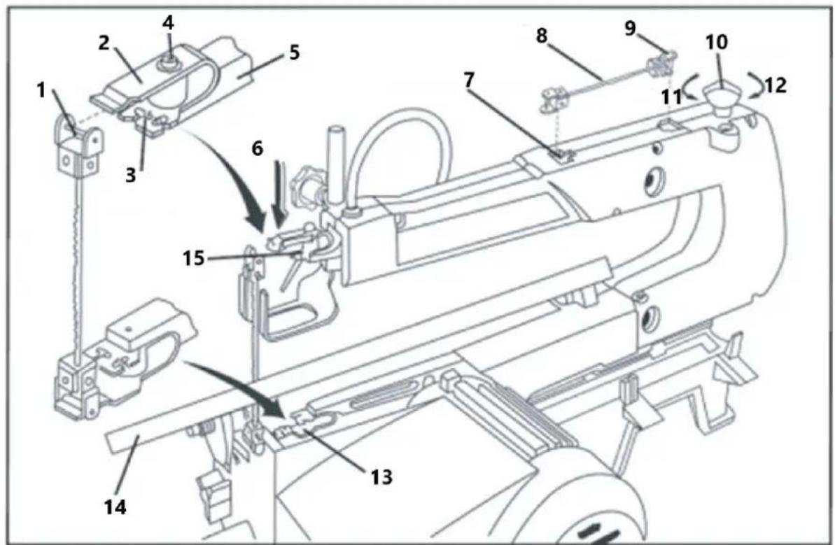 MSW SBBD-1250EC - Εγκατάσταση λεπίδων απλού άκρου (πλάγια κοπή) - 1