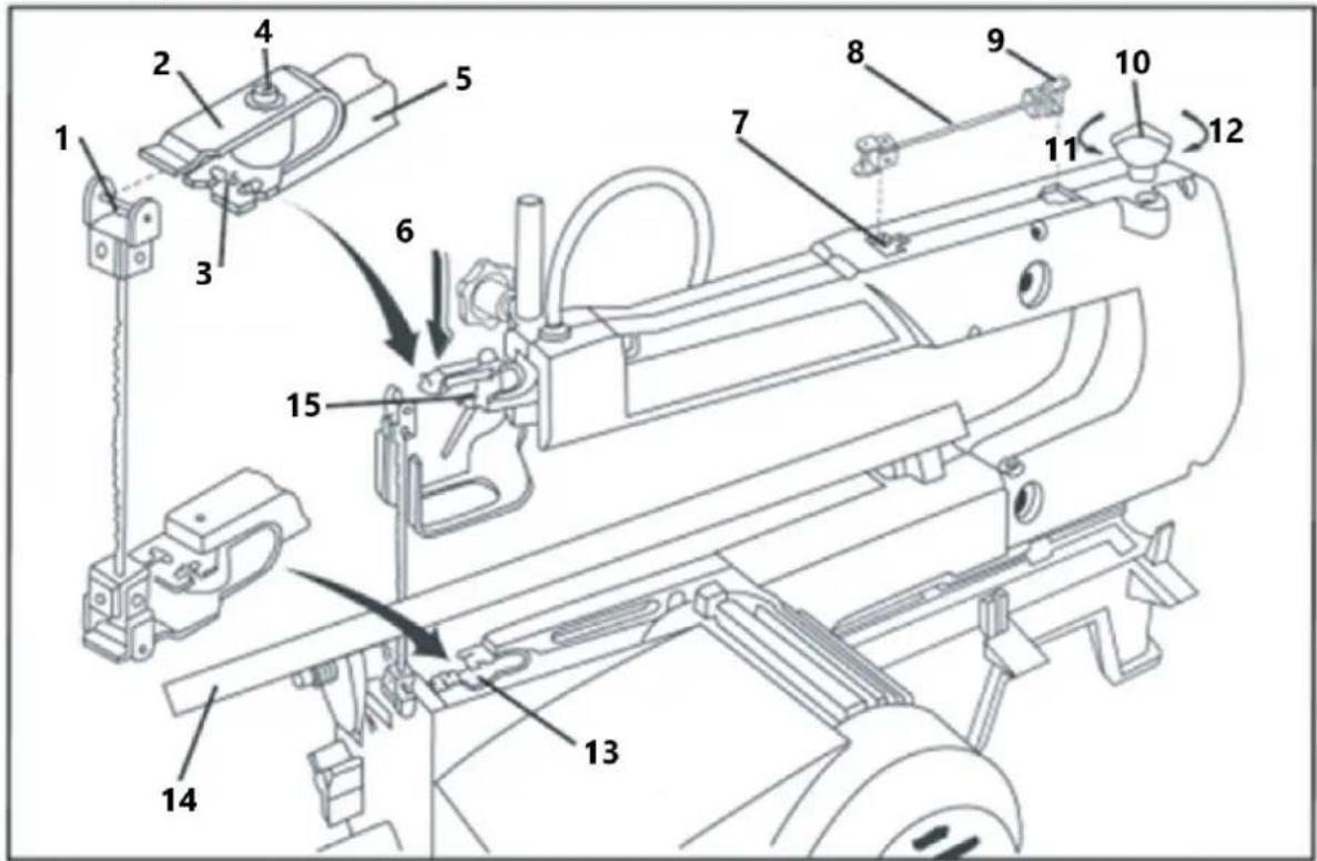 MSW SBBD-1250EC - Lengvo galo peilių montavimas (pjovimas i šoną) - 1