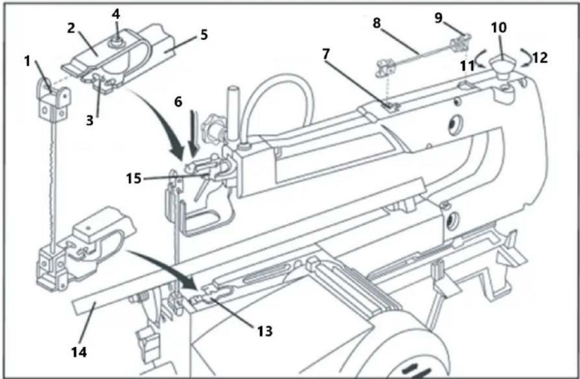 MSW SBBD-1250EC - Installera blad med släta ändar (skärning i sidled) - 1