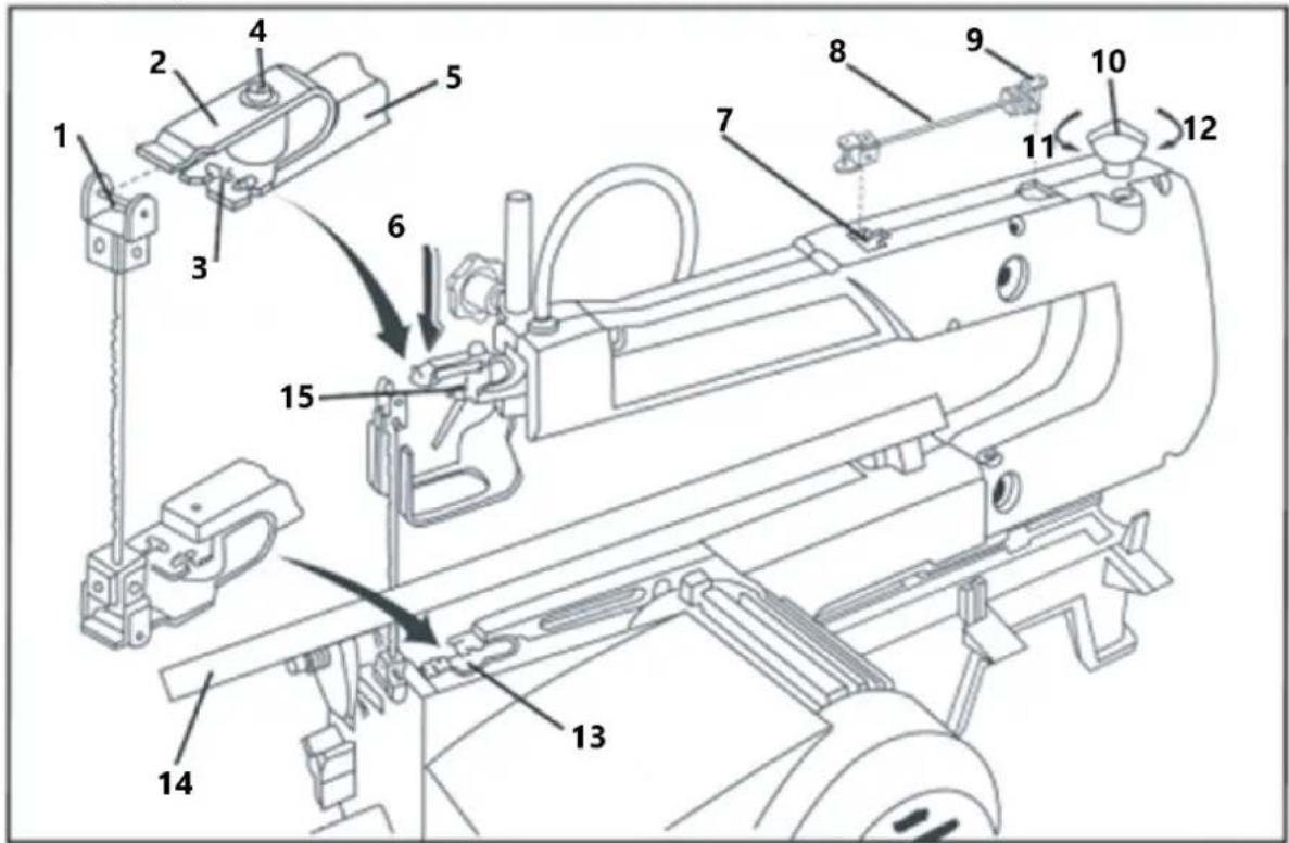 MSW SBBD-1250EC - Instalarea Pin Blades - 2