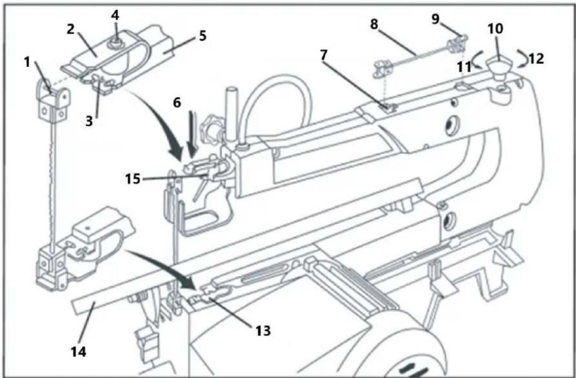 MSW SBBD-1250EC - Instalación de cuchillas de extremo liso (corte lateral) - 1