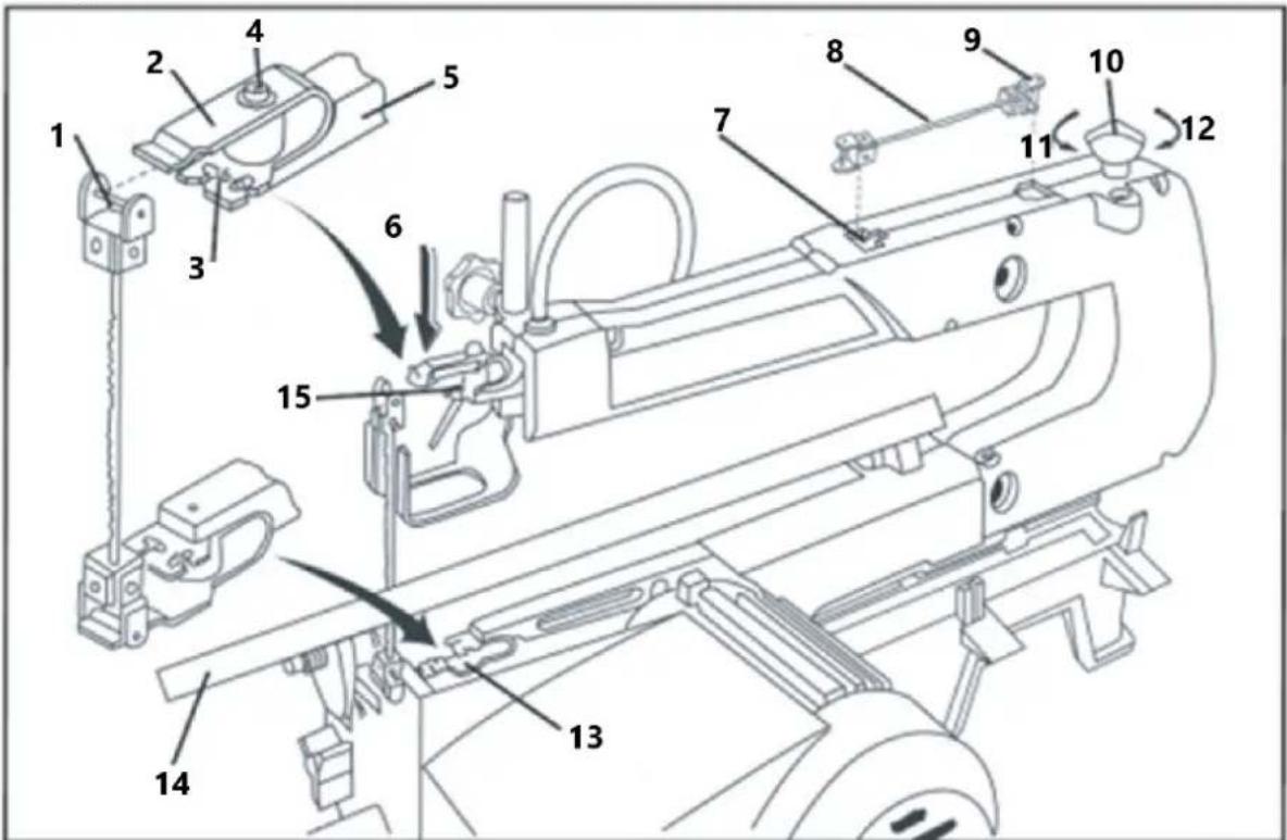MSW SBBD-1250EC - Instalação de lâminas de ponta lisa (corte lateral) - 1