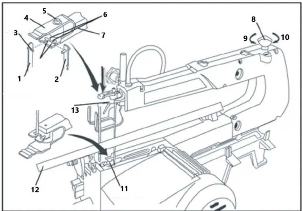 MSW SBBD-1250EC - Инсталиране на щифтове - 1