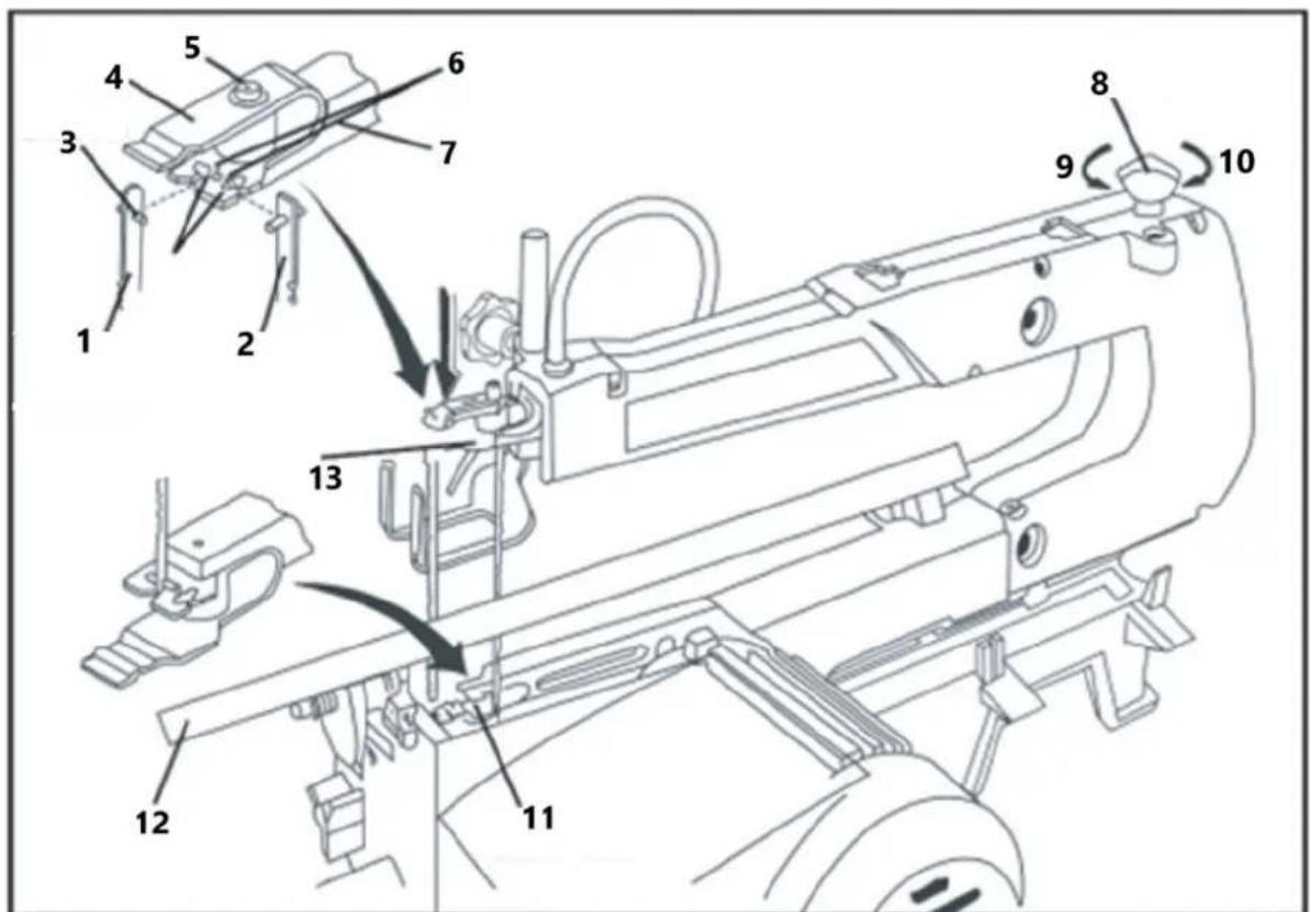 MSW SBBD-1250EC - Einbau von Stiftmessern - 1