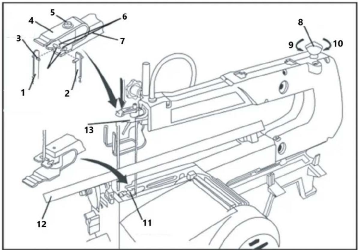 MSW SBBD-1250EC - Installing Pin Blades - 1