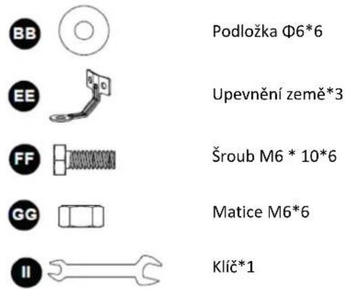 Uniprodo UNI_GPH_04 - Použitý hardware - 1