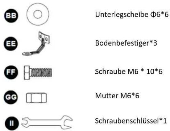 Uniprodo UNI_GPH_03 - Verwendete Hardware - 1